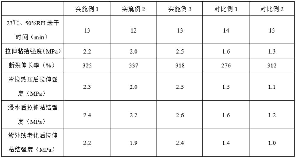 Low-emissivity (LOW-E) resistant hollow glass