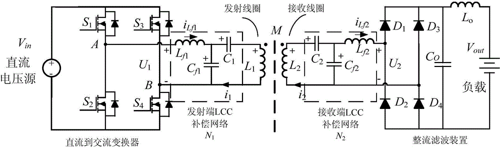 A Bilateral LCC Compensation Network for Wireless Power Transmission and Its Tuning Method