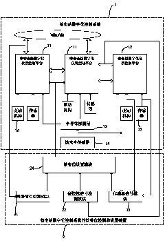 Method and device for detecting and setting default value of nuclear power plant digital control system