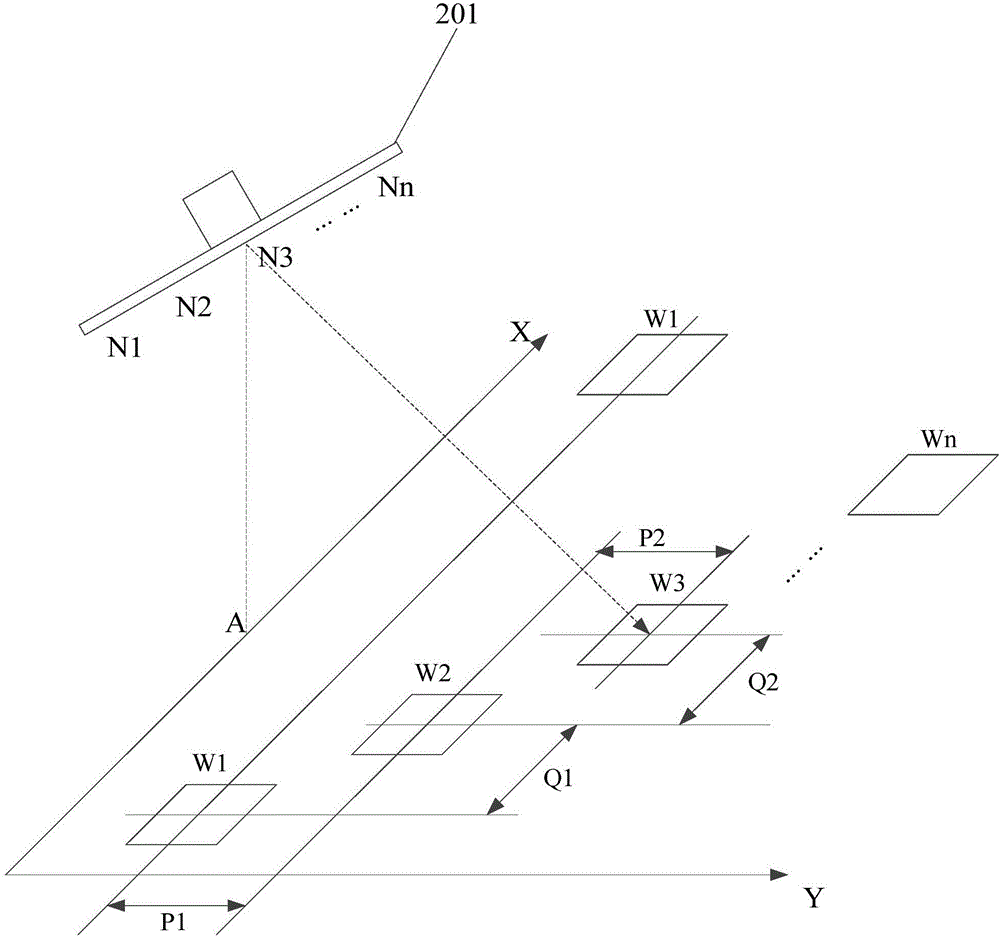 Satellite observation method and system