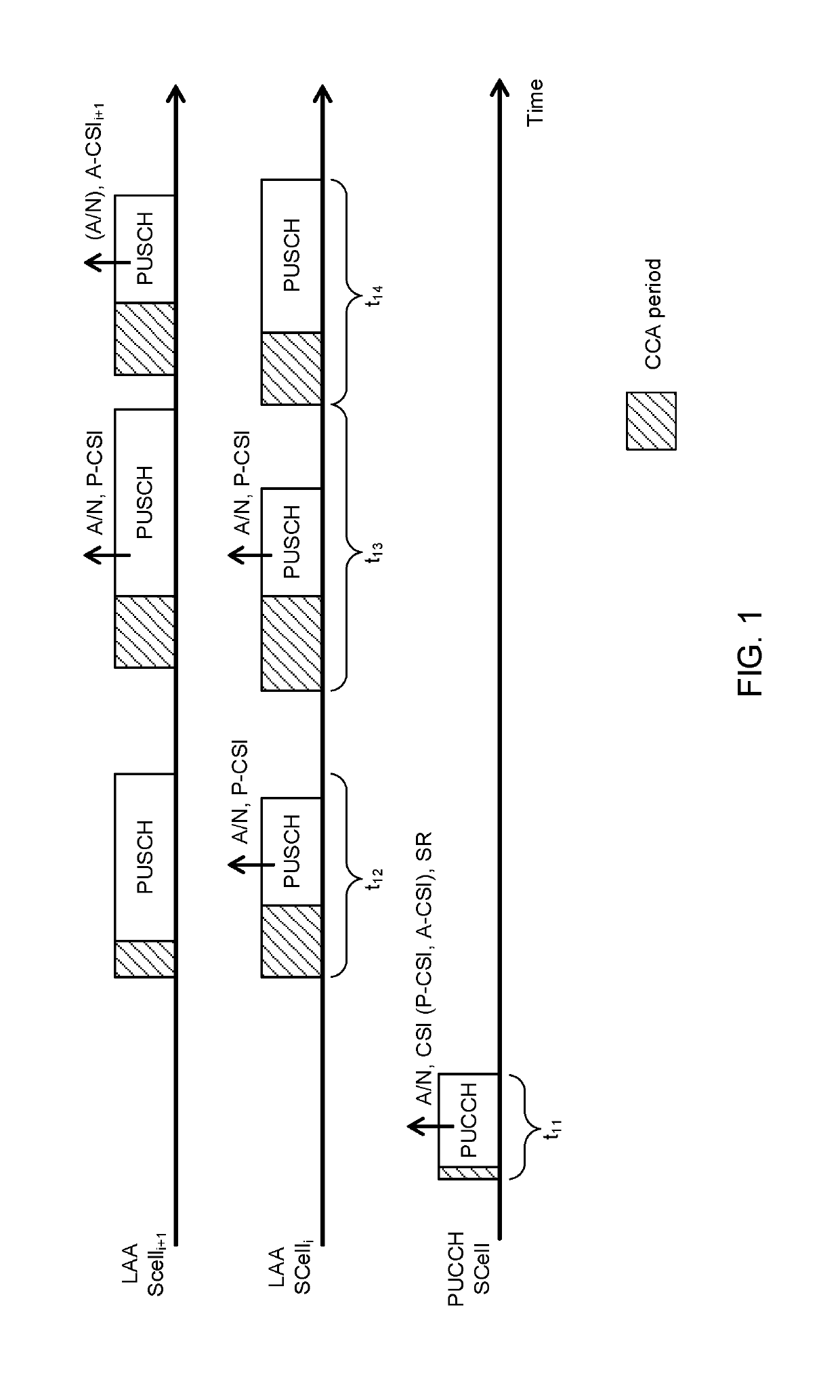 User terminal, radio base station and radio communication method