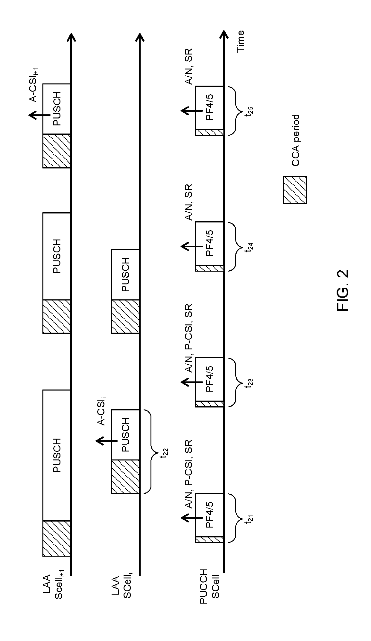 User terminal, radio base station and radio communication method