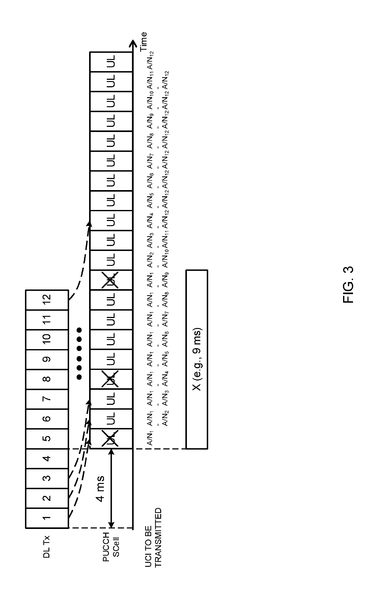 User terminal, radio base station and radio communication method