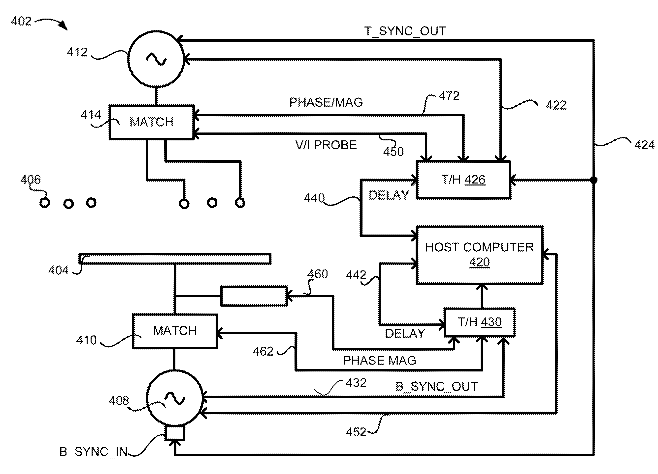 Synchronized and shortened master-slave RF pulsing in a plasma processing chamber