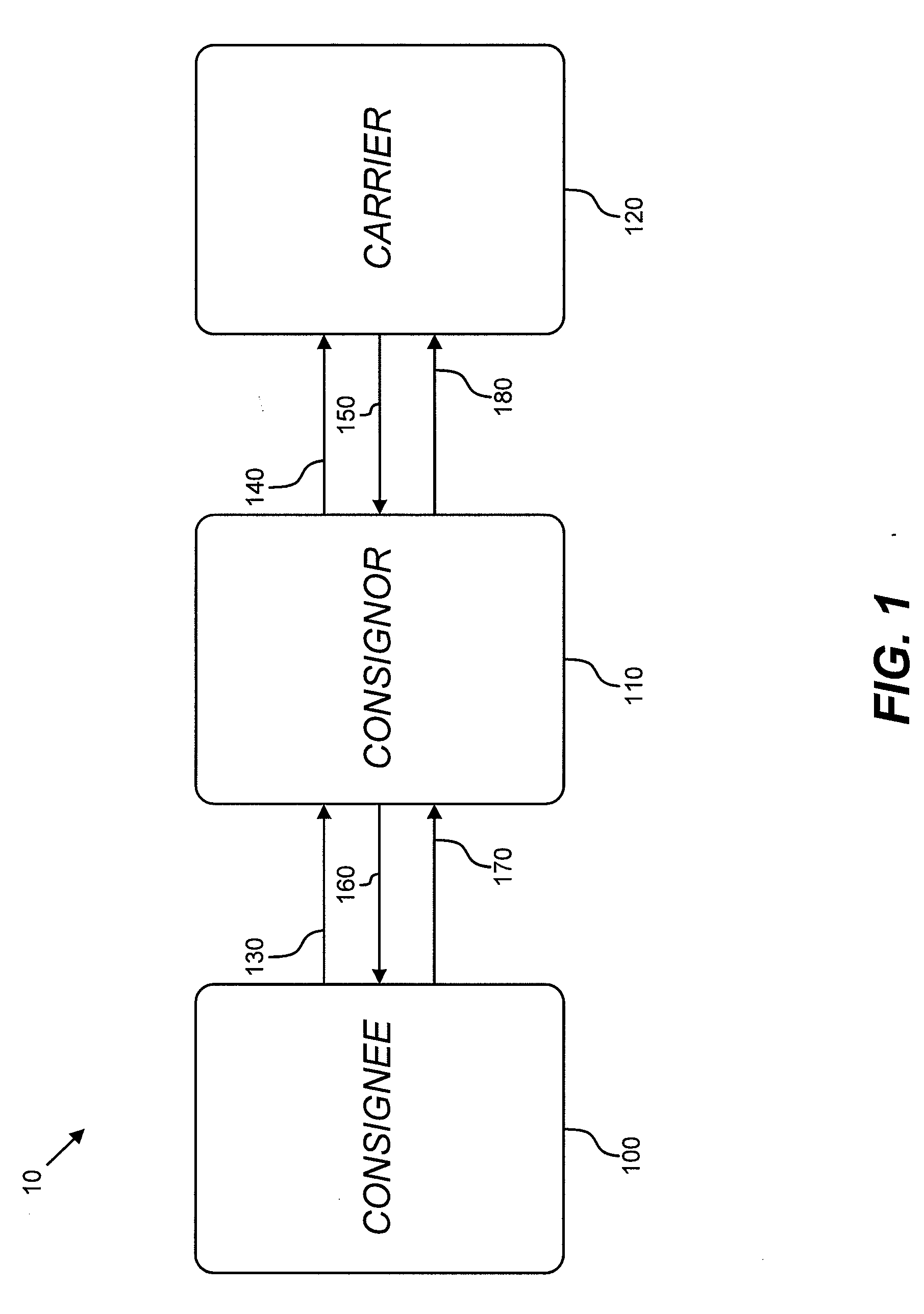 Scheduled delivery service systems, apparatuses, methods, and computer programs embodied on computer-readable media