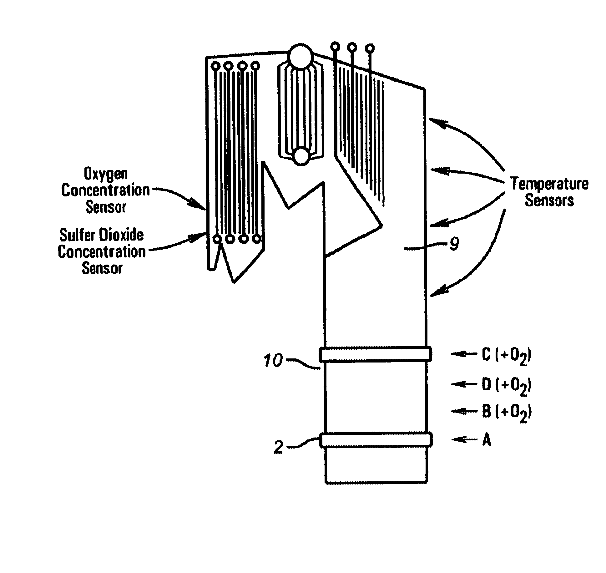 Methods of improving productivity of black liquor recovery boilers