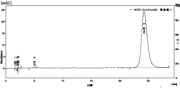 Antibacterial and growth-prompting traditional Chinese medicine composition as well as preparation method and detection method thereof