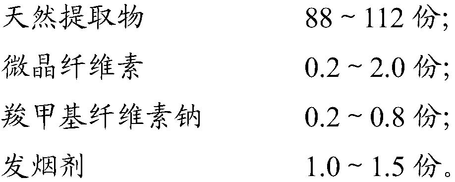 Heat-not-burn solid essence for cigarettes and preparation method of solid essence