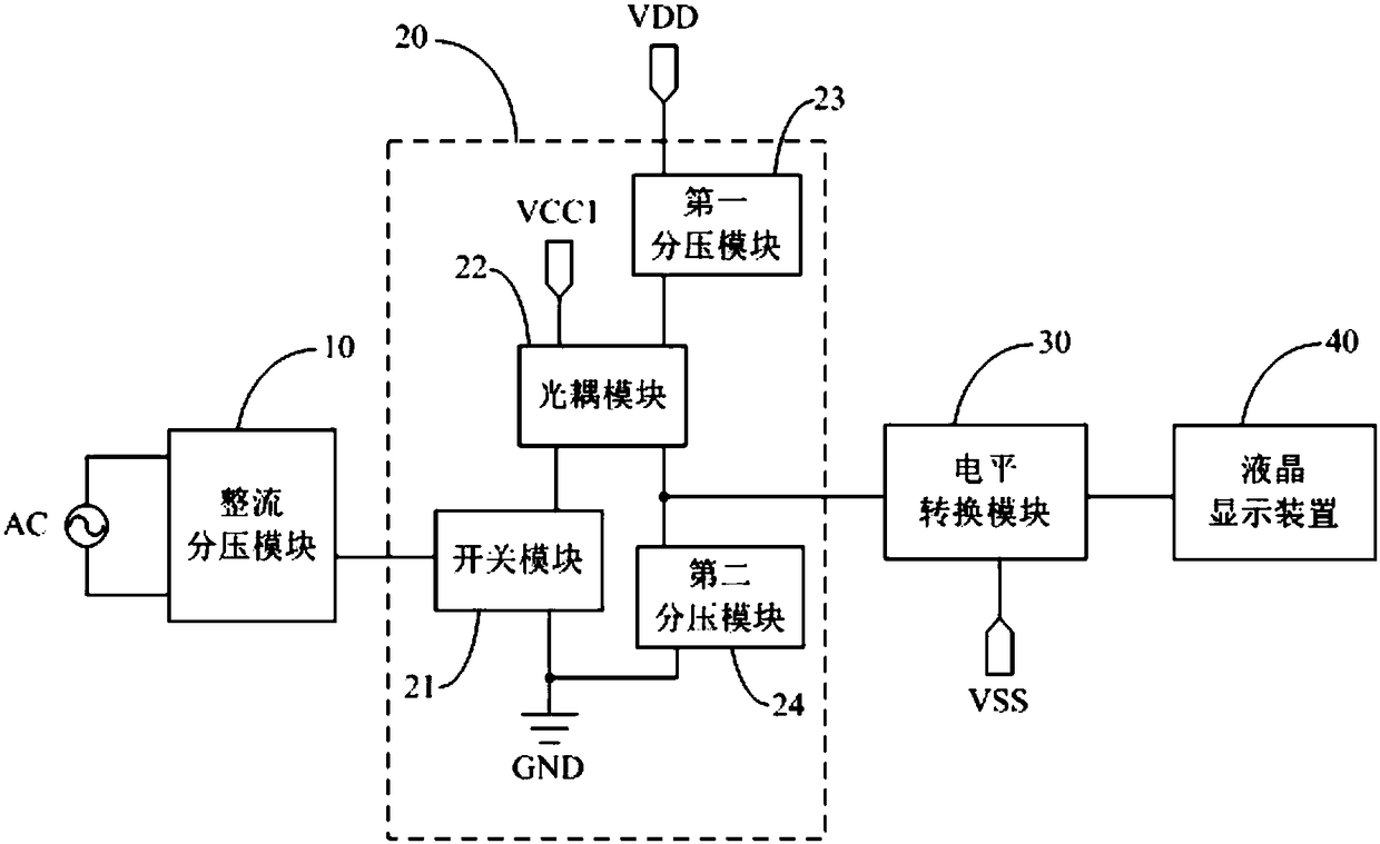 Power-off ghosting elimination control circuit and control method thereof and liquid crystal display device