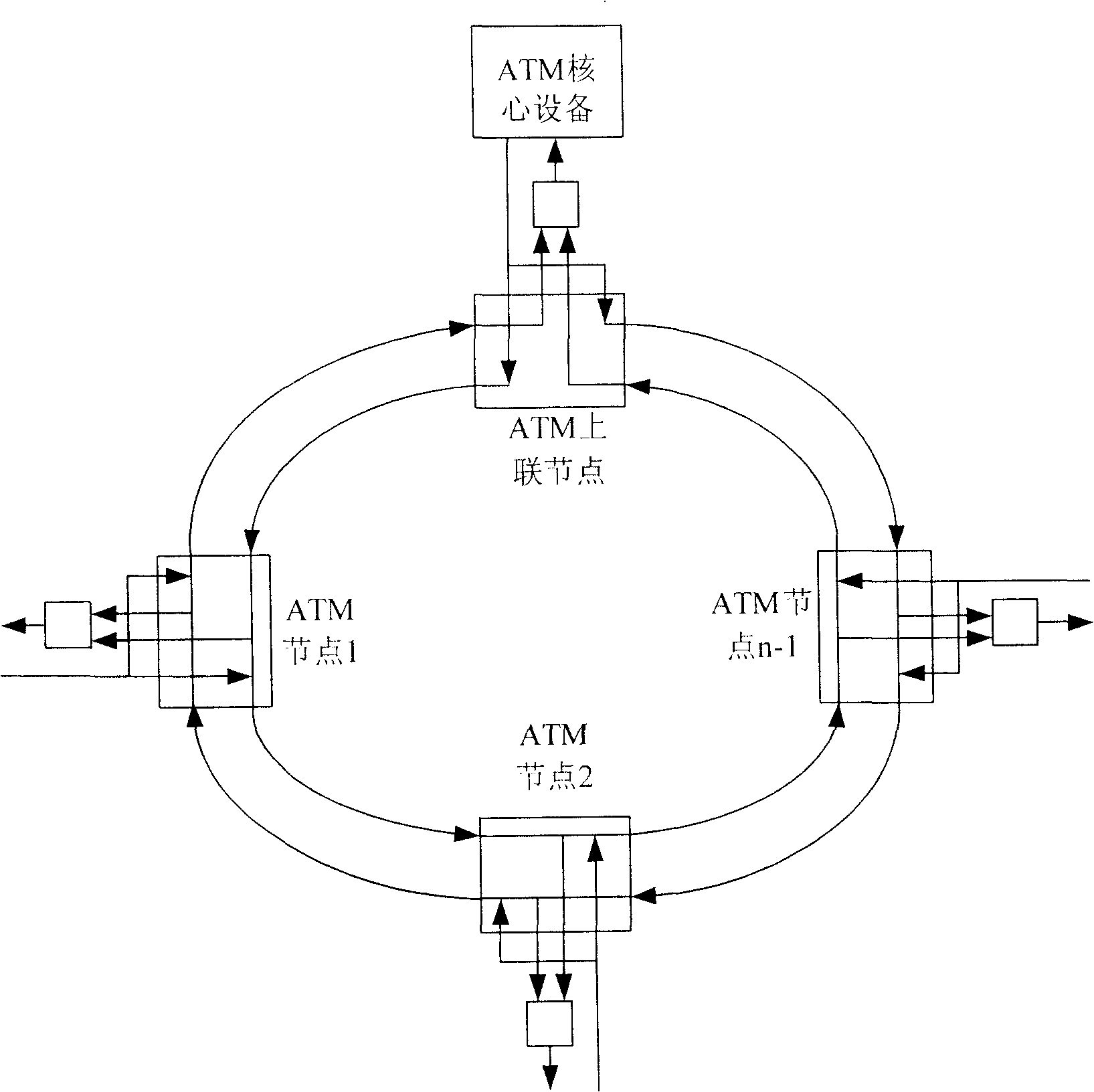 ATM data transmission system and data transmission method