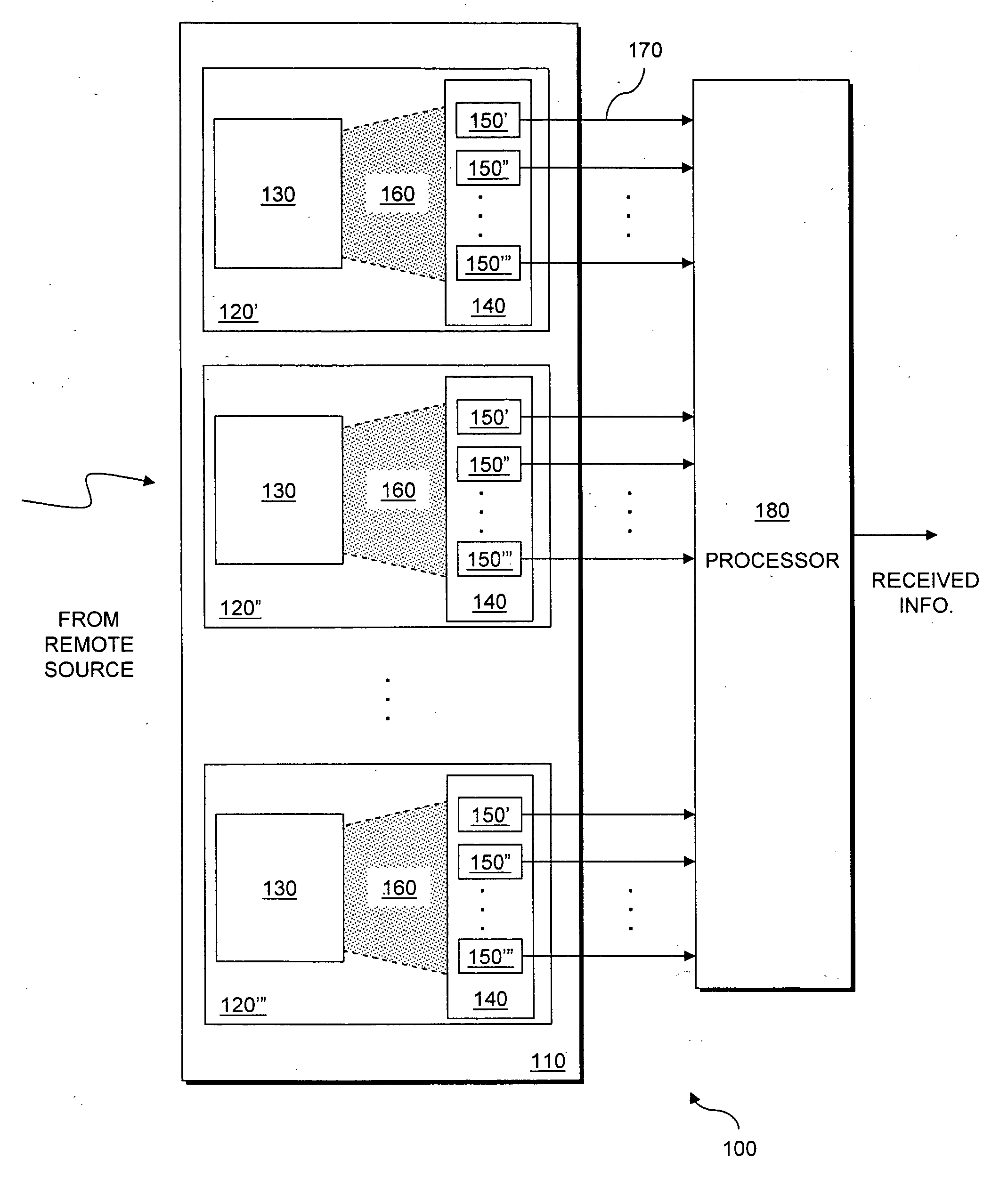 Lincoln distributed optical receiver array