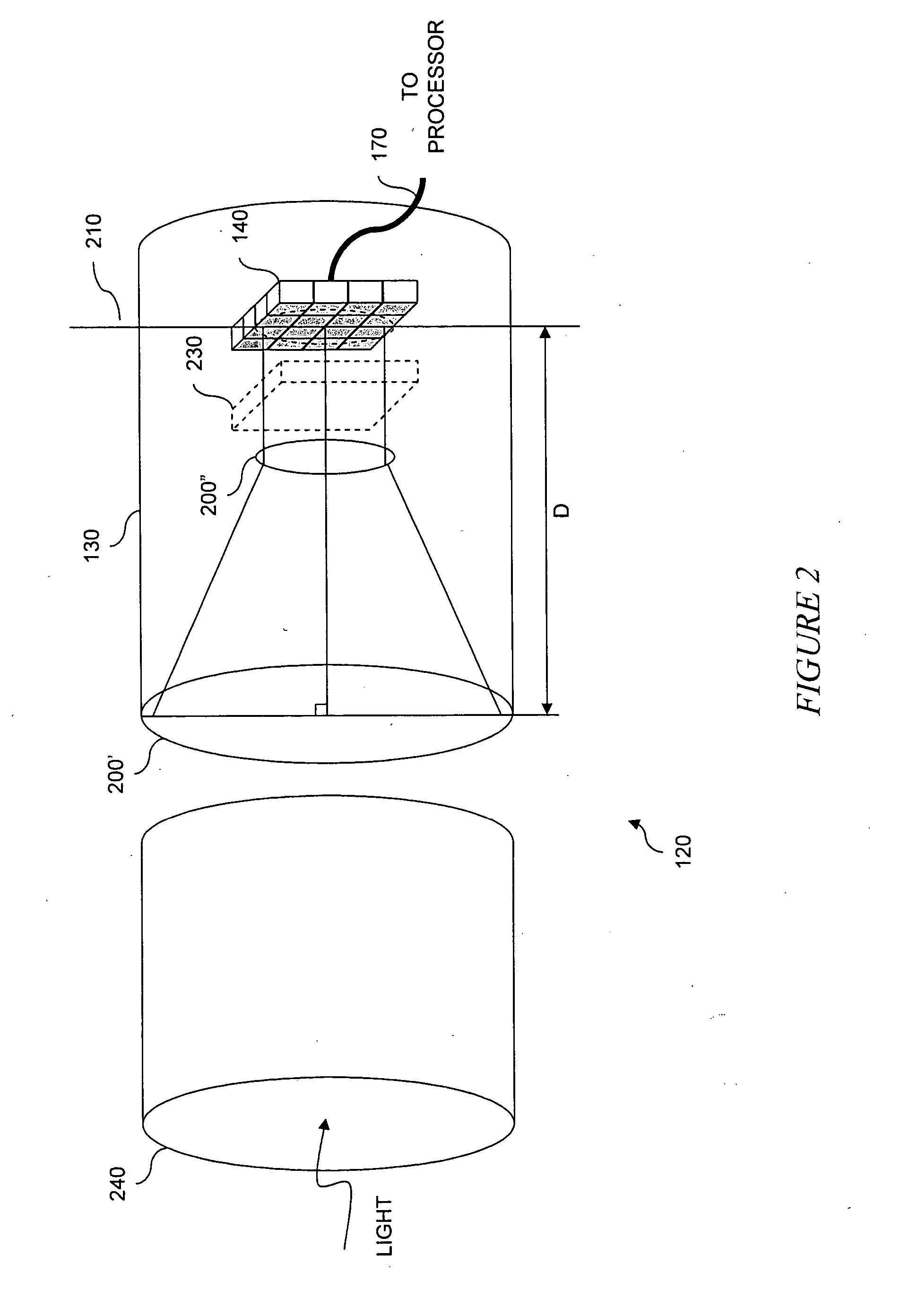 Lincoln distributed optical receiver array