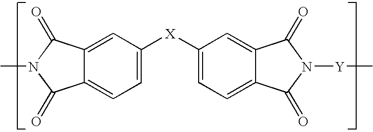 Composition of polyimide and sterically-hindered hydrophobic epoxy