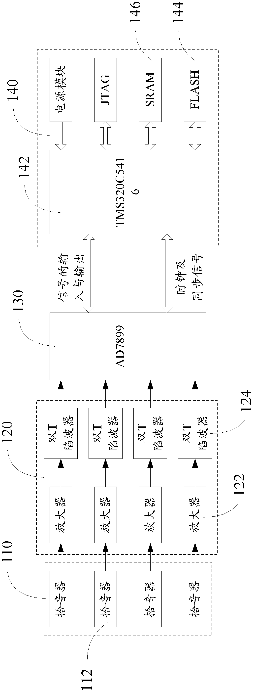 Patrol robot, early warning system and monitoring method of patrol robot