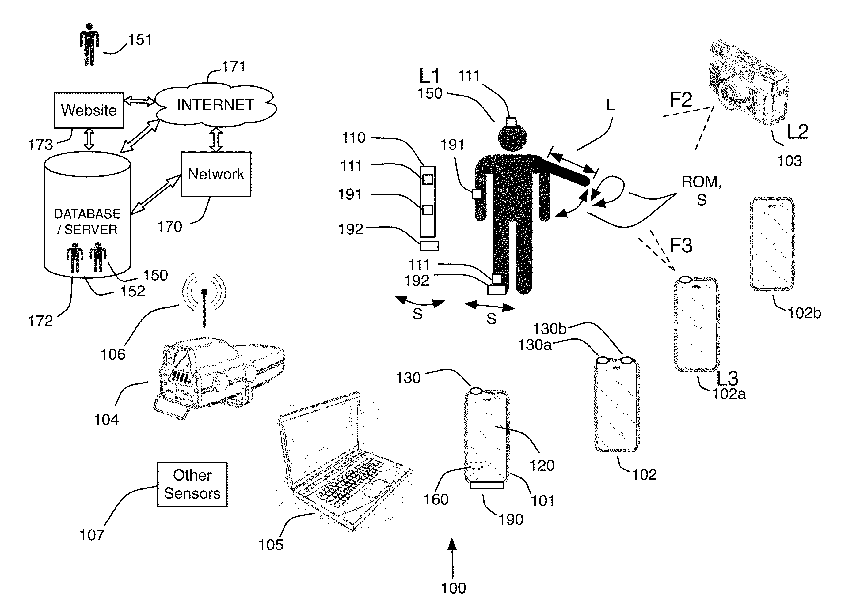 Multi-sensor event detection system