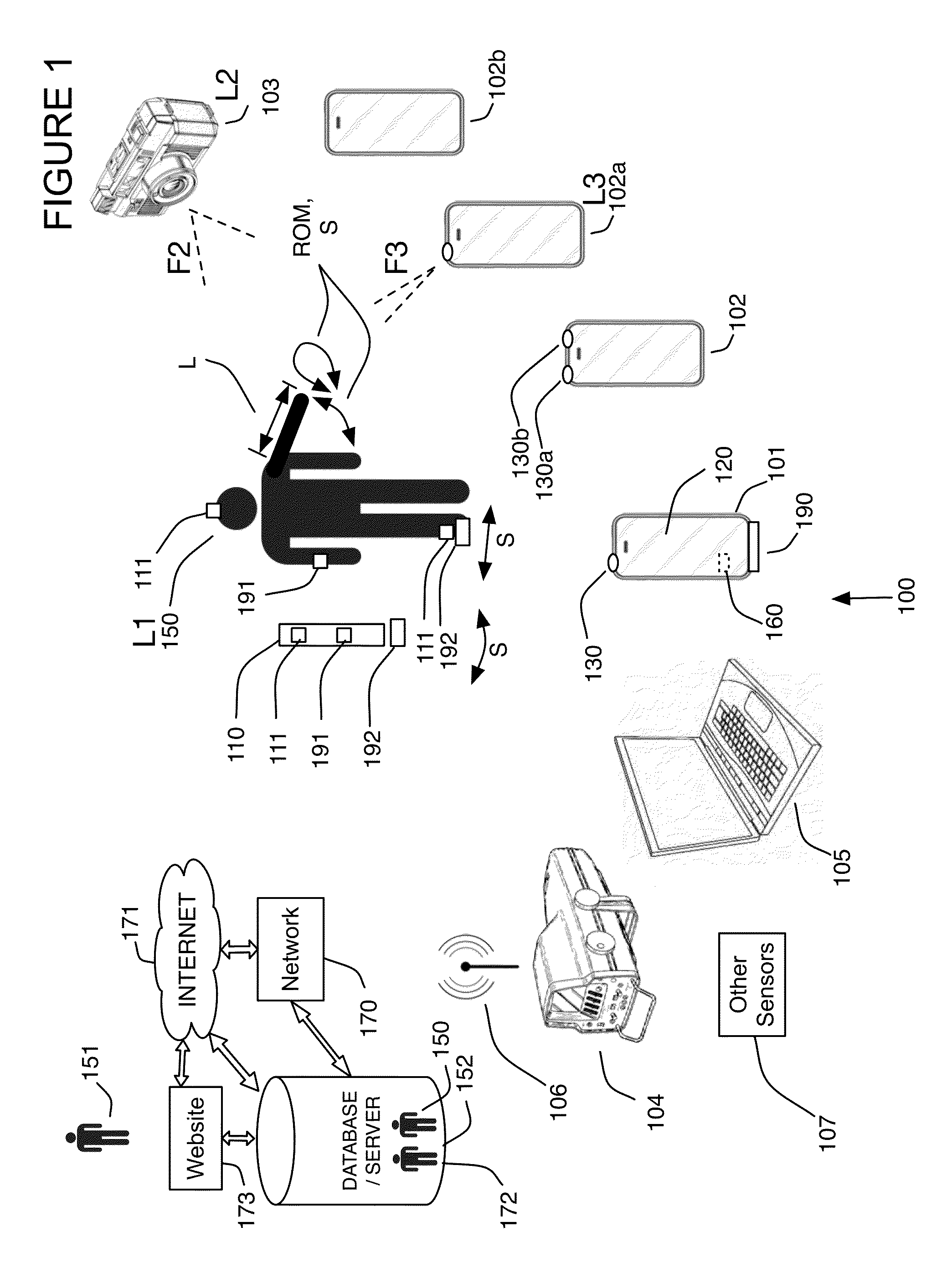 Multi-sensor event detection system