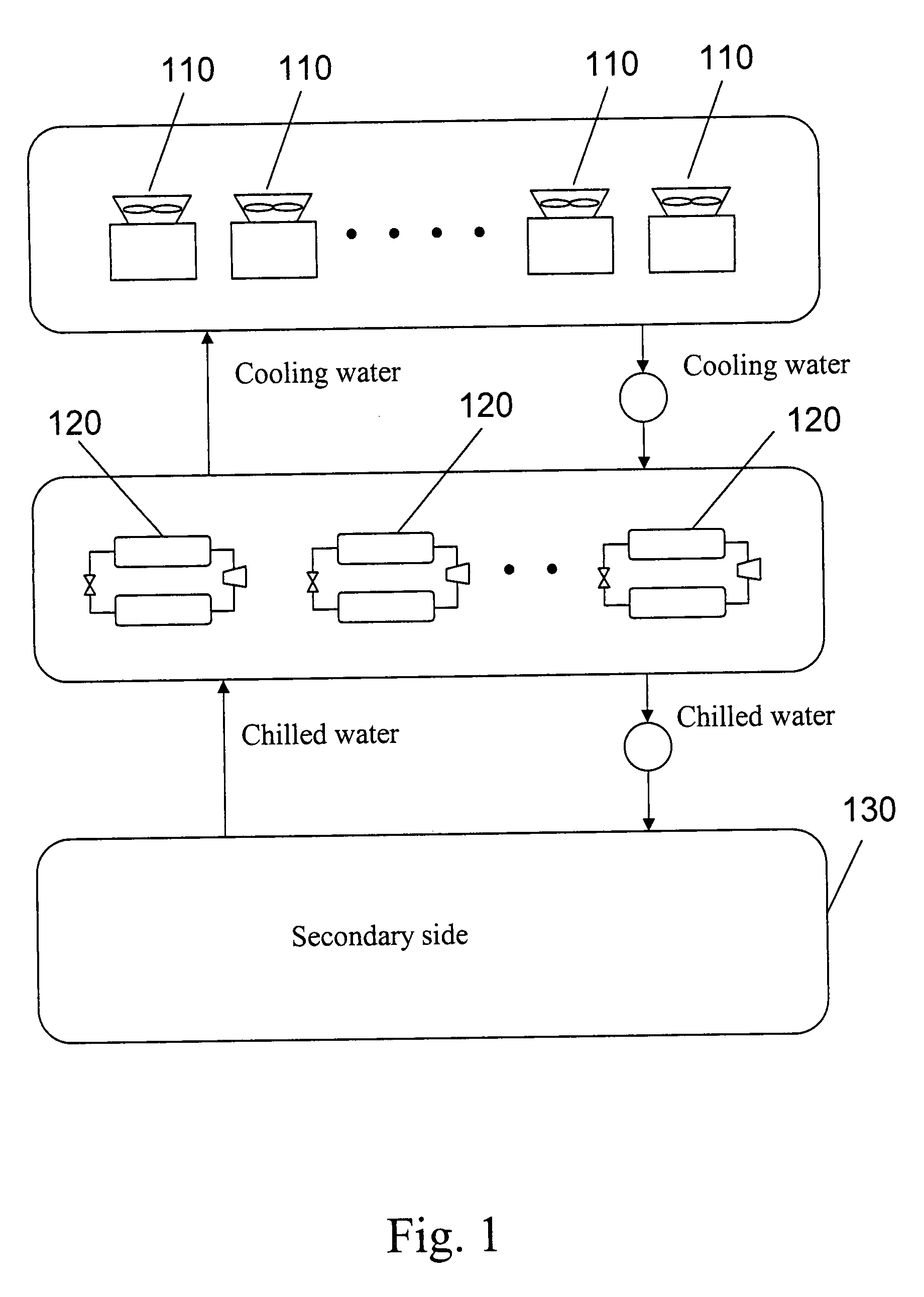 Method for evaluating and optimizing performance of chiller system