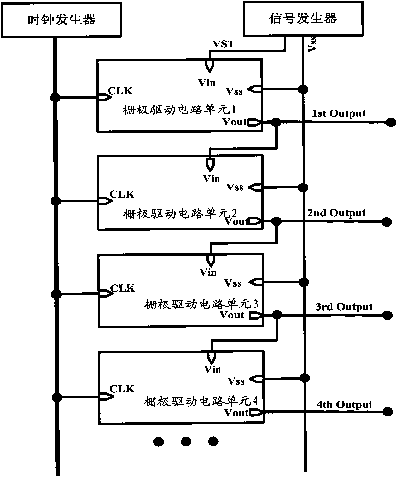 Grid electrode driving circuit unit, a grid electrode driving circuit and a display device