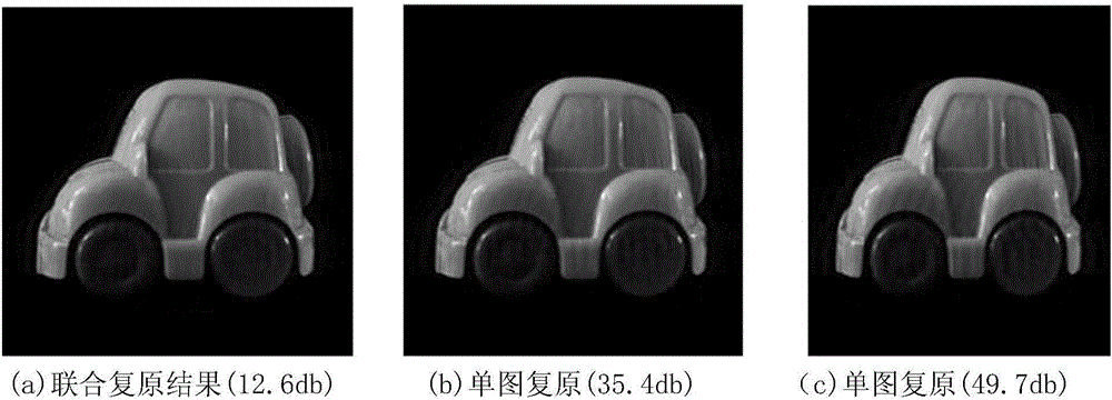 Moving object observation and fuzzy restoration method