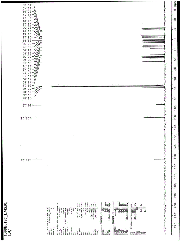 A kind of extraction technology of bletilla striata cyclopine-type triterpene and its application