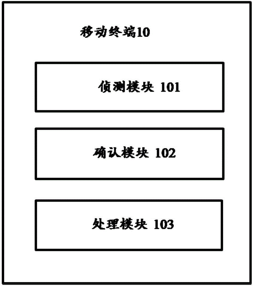 Prompt adjusting method and mobile terminal