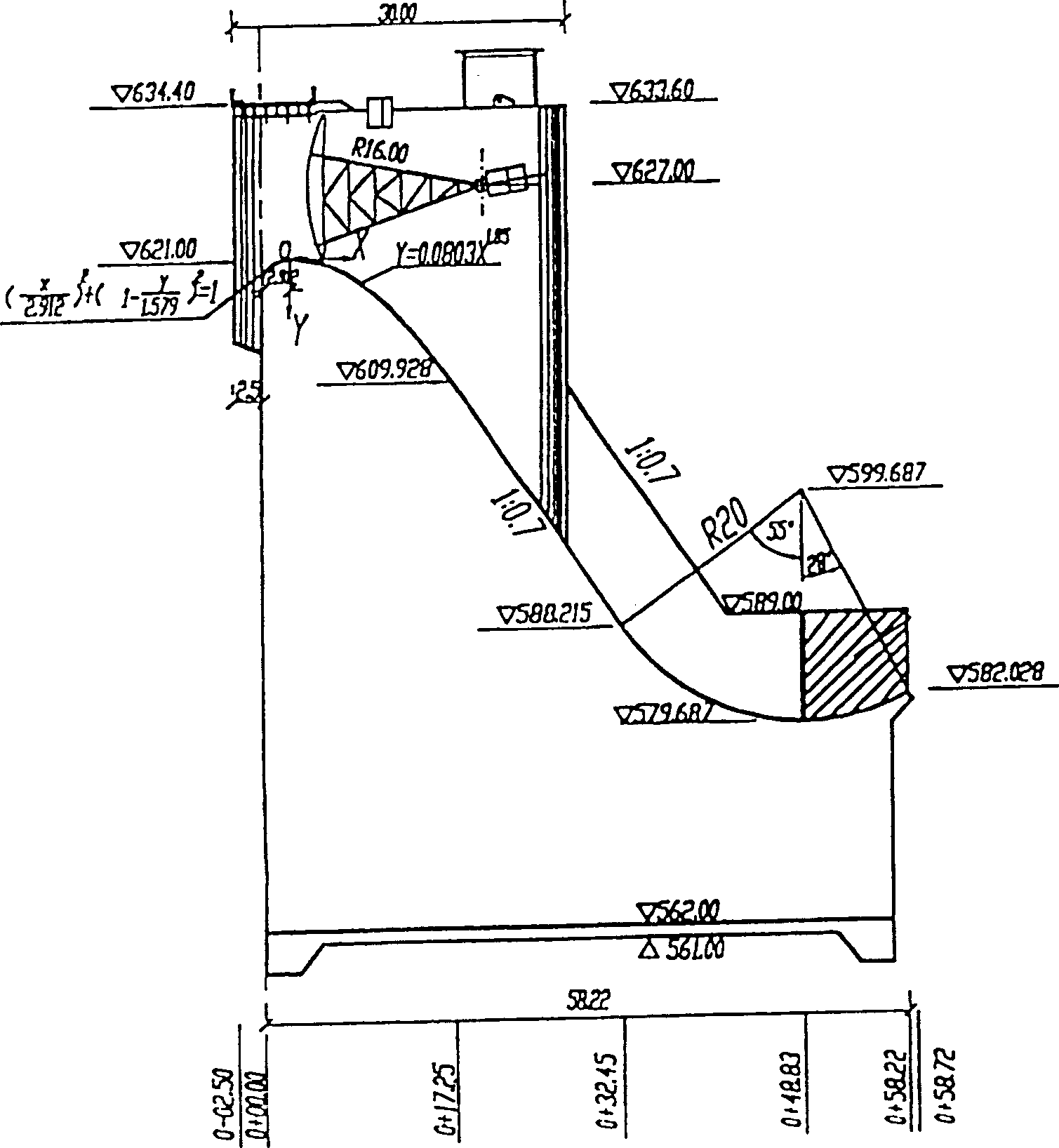 Method for designing practical weir in broadband and coarse vacuum