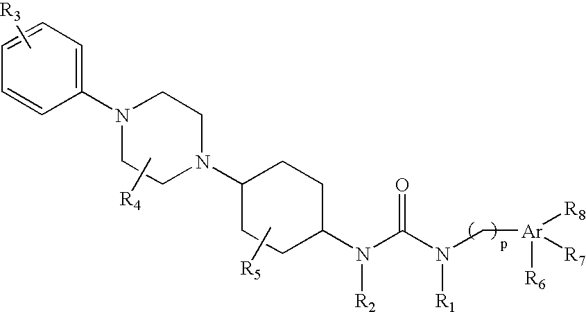 Substituted [4-(4-phenyl-piperazin-1-yl)-cyclohexyl]-urea compounds