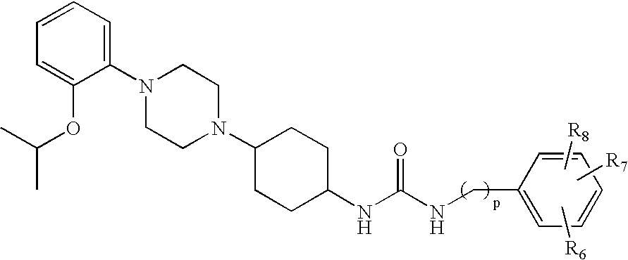 Substituted [4-(4-phenyl-piperazin-1-yl)-cyclohexyl]-urea compounds