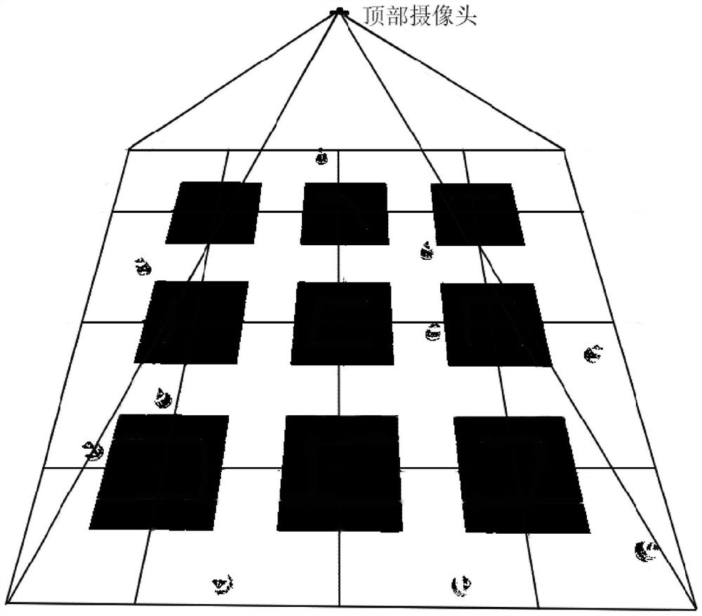 A smart car scheduling method for warehouse navigation based on global vision