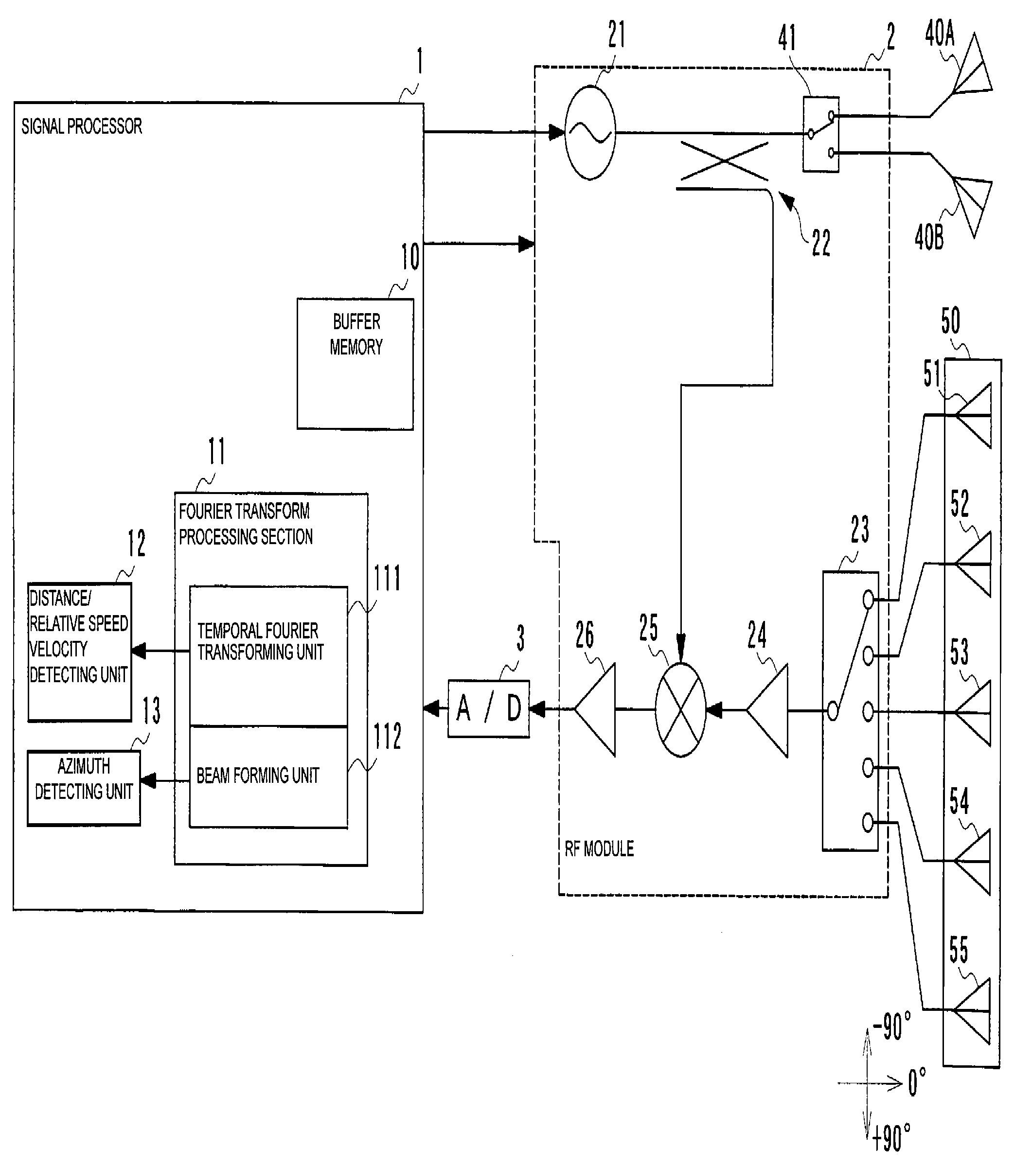 Radar target detection method and radar apparatus using the same