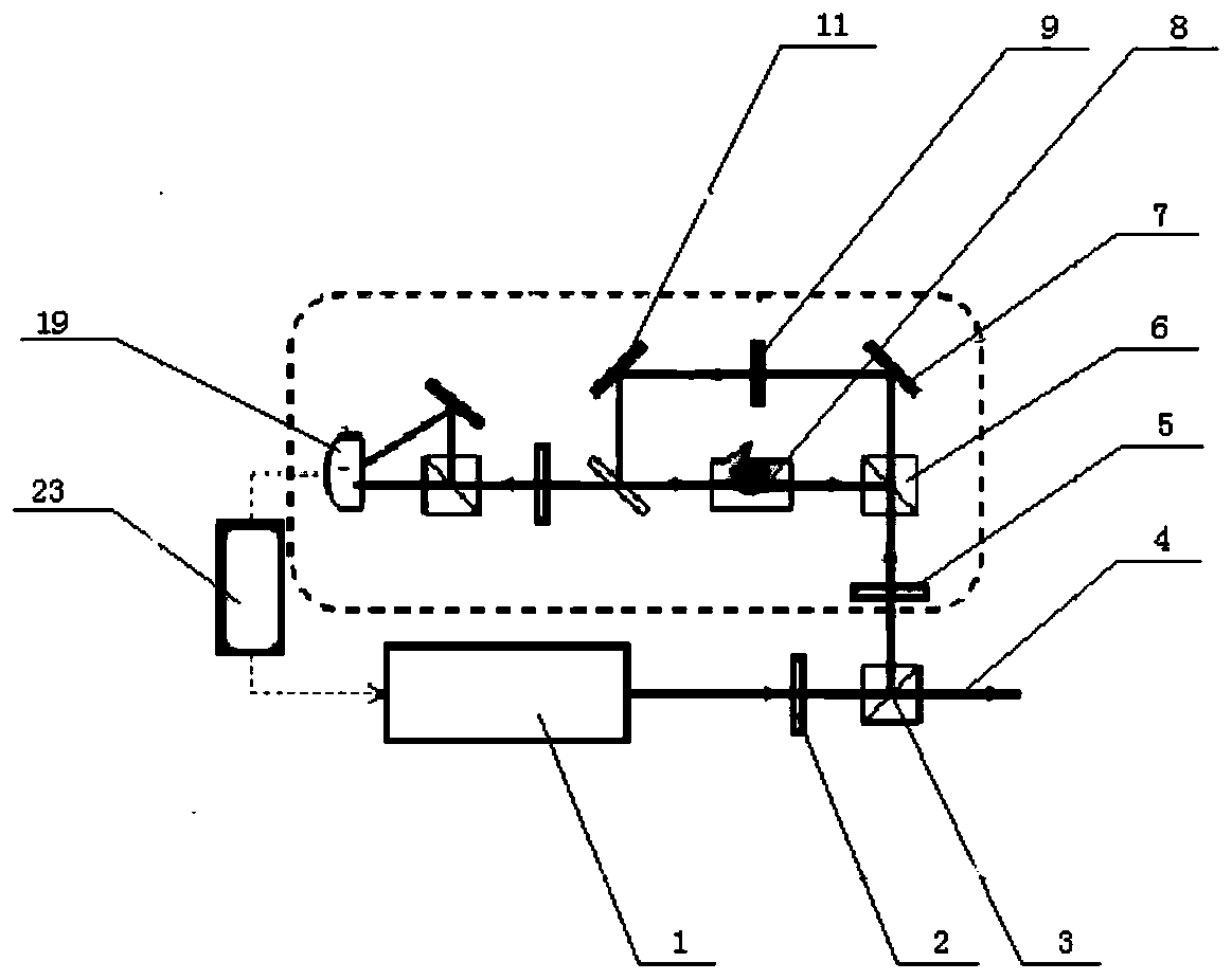 Polarization spectrum frequency stabilization system for inhibiting frequency locking zero drift