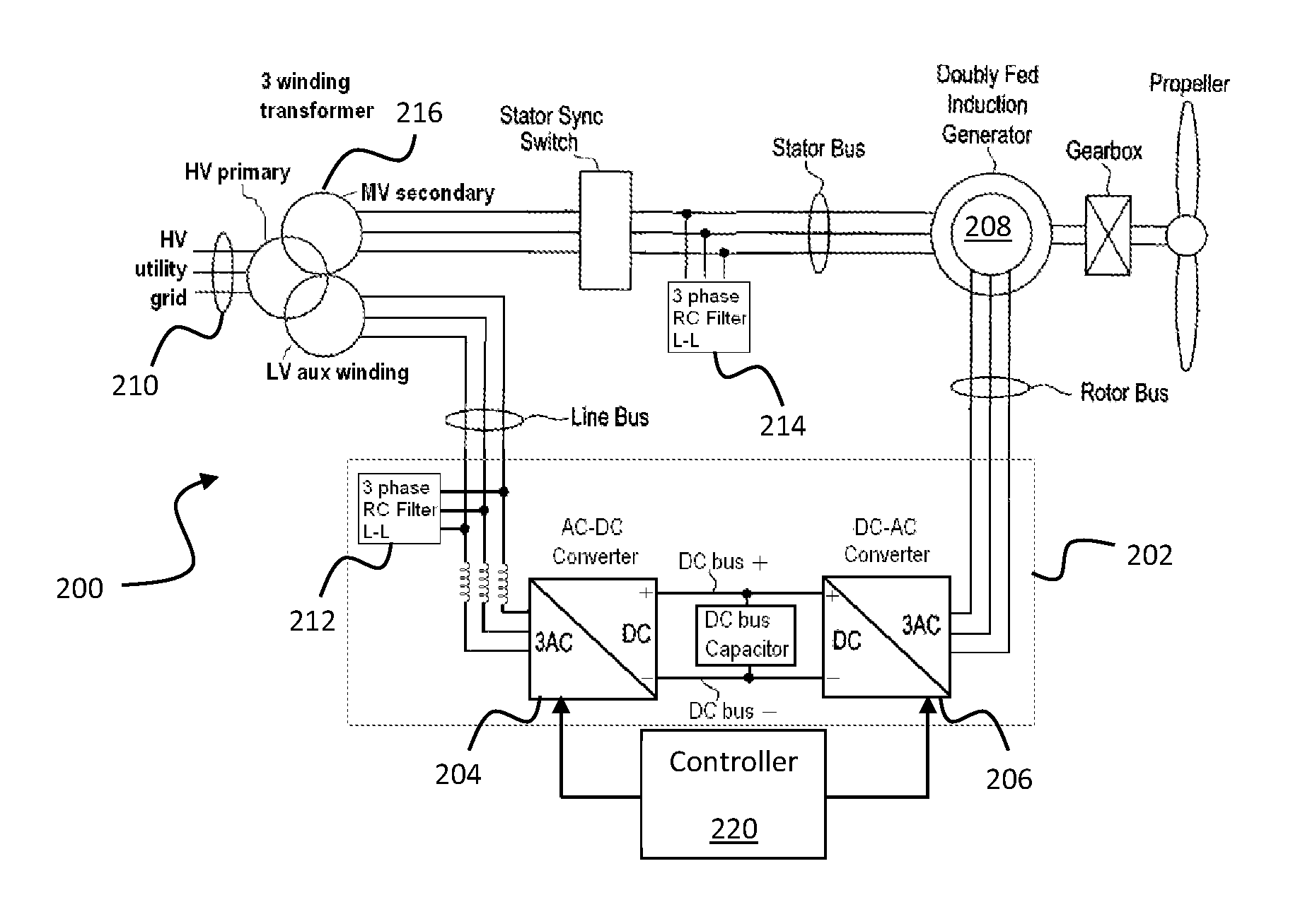 Method and system for controlling switching frequency of a doubly-fed induction generator (DFIG)