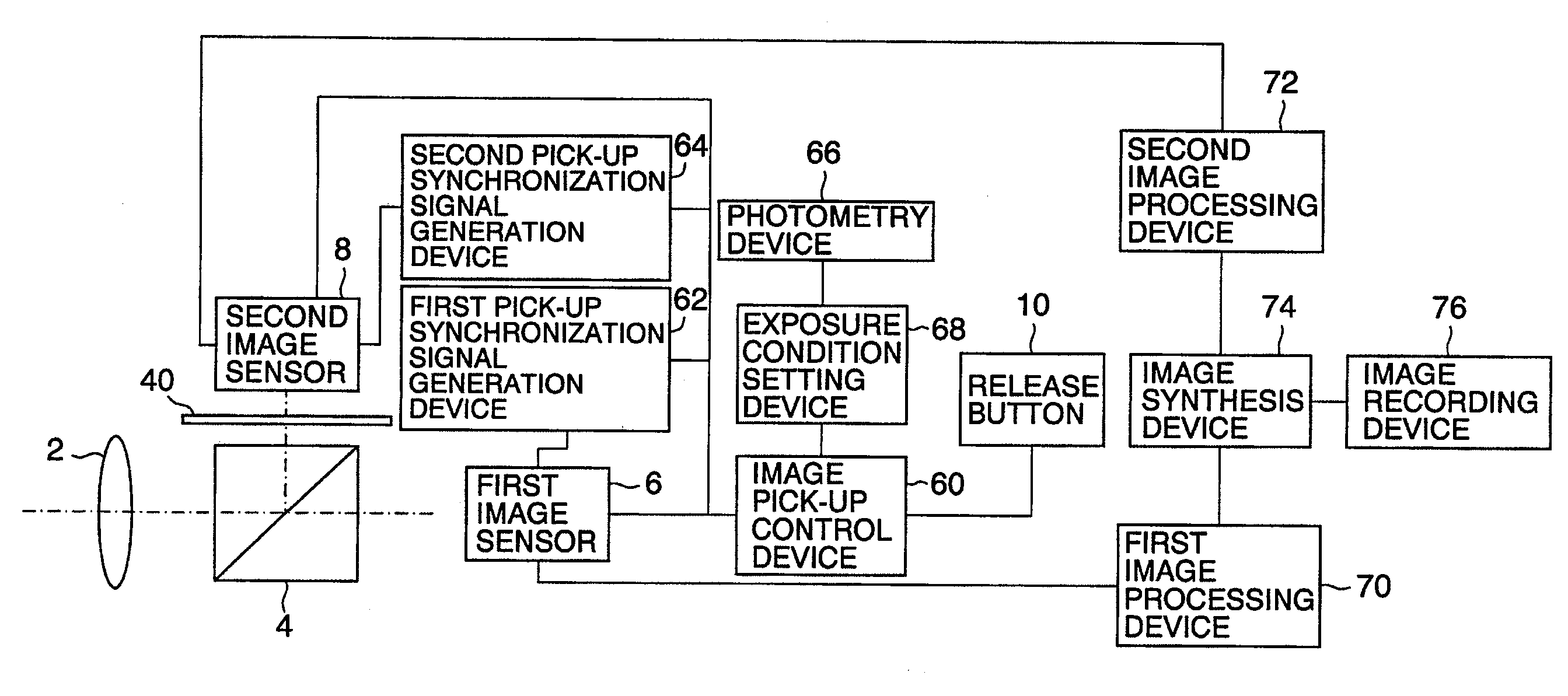 Image pick-up apparatus, image pick-up method and recording medium