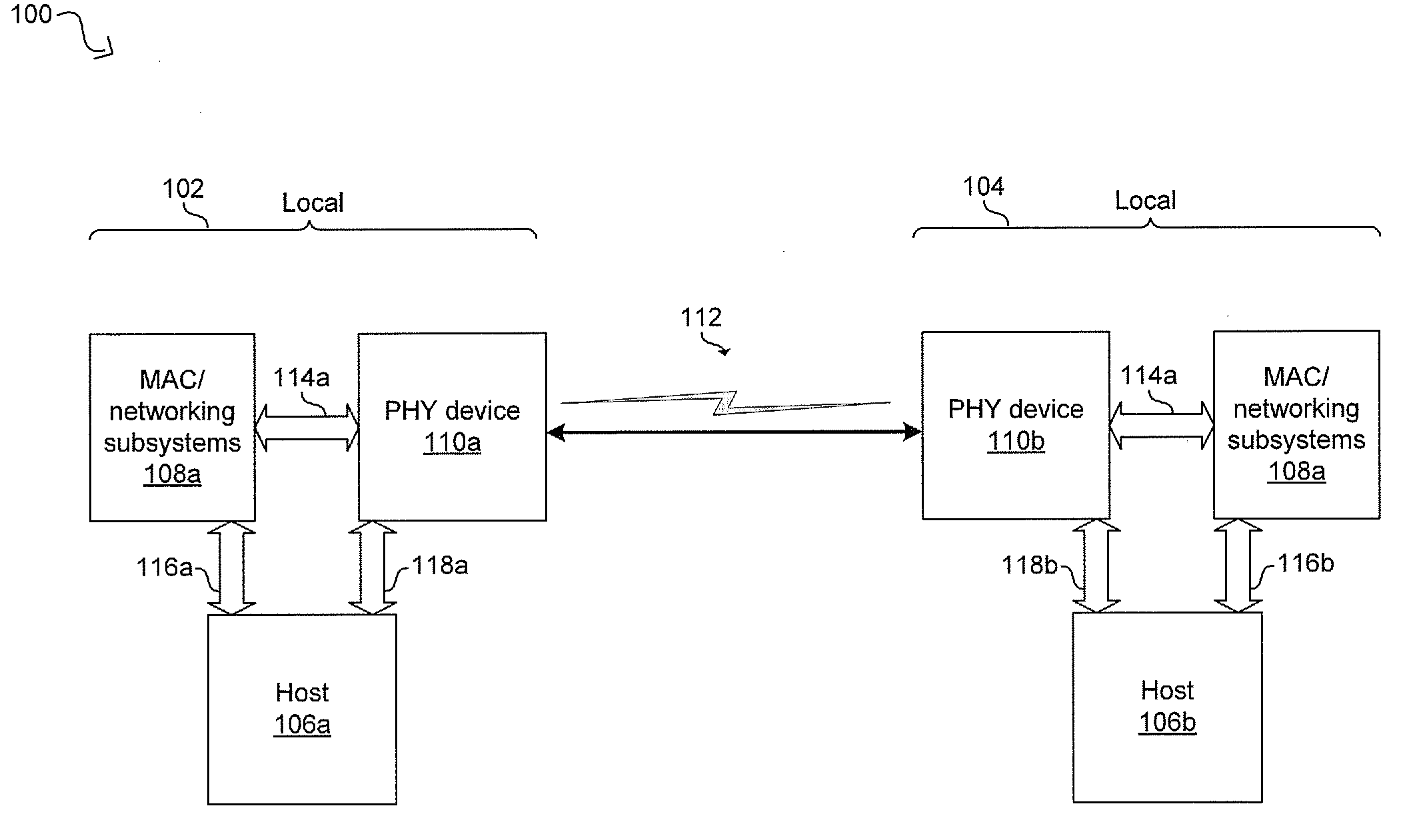 Method and system for determining physical layer traversal time