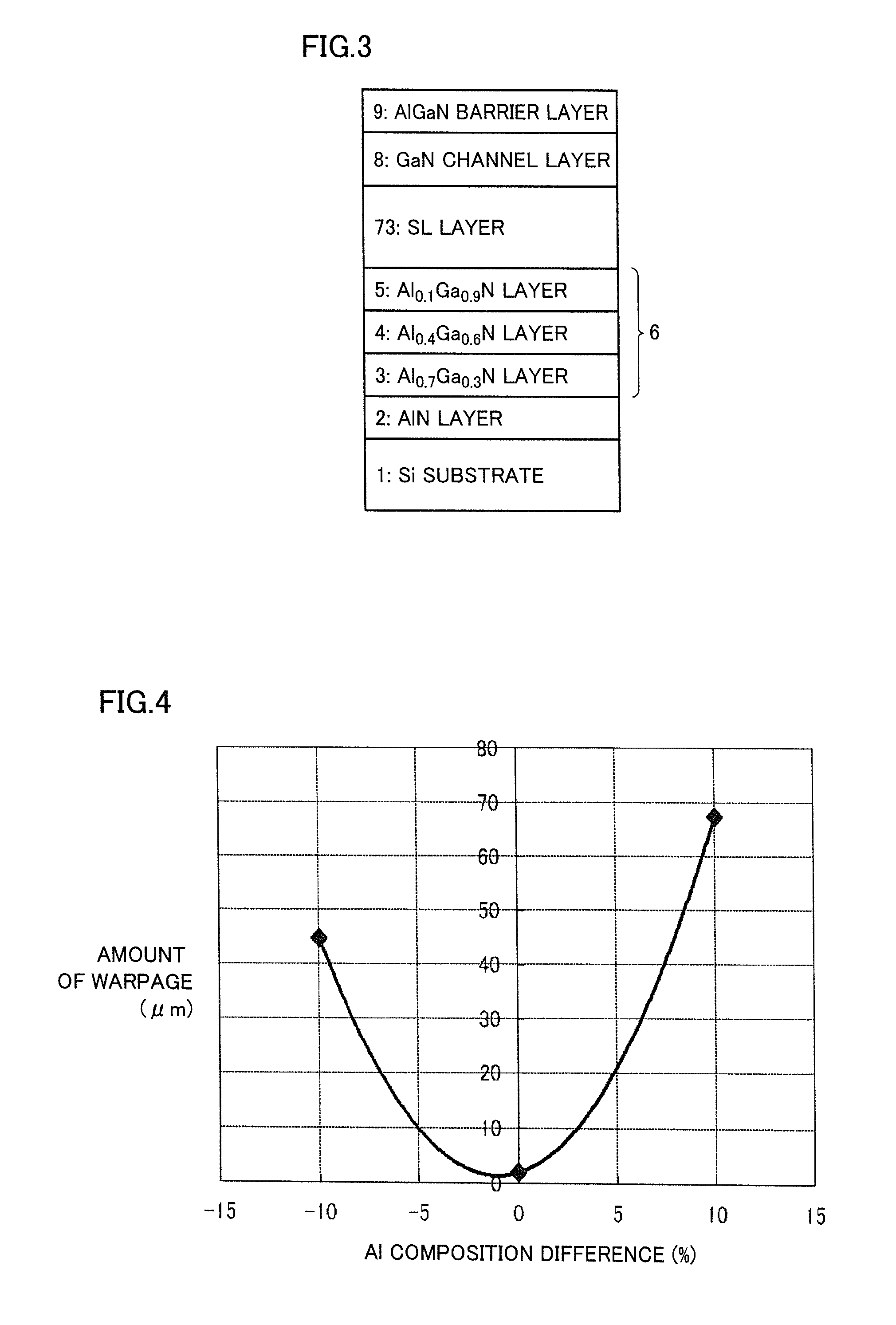 Epitaxial wafer for heterojunction type field effect transistor