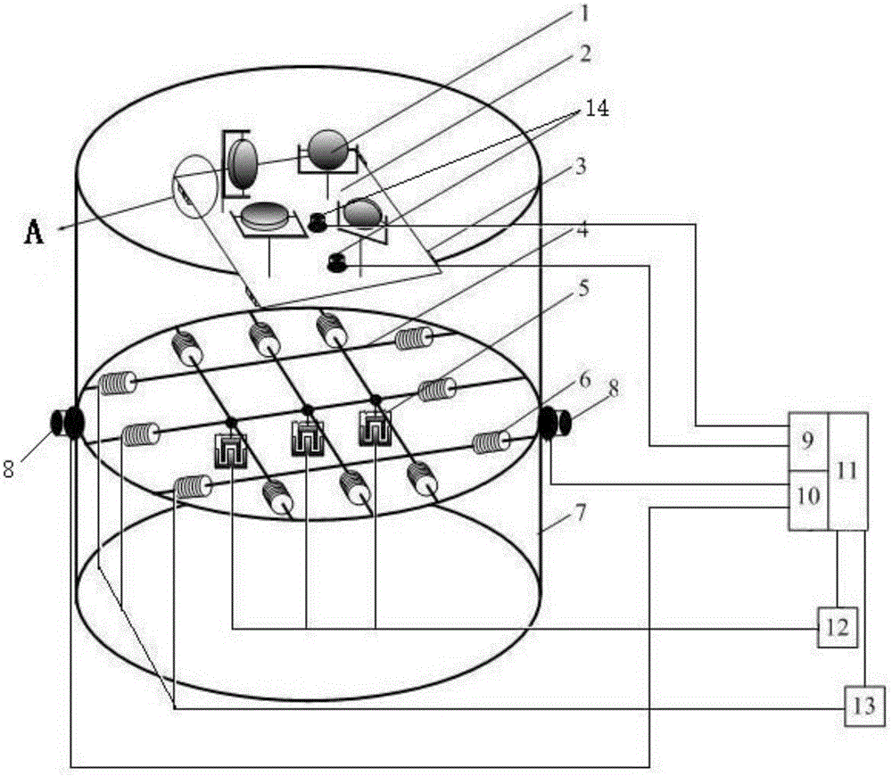 Active and passive integrated vibration isolation device and vibration isolation platform