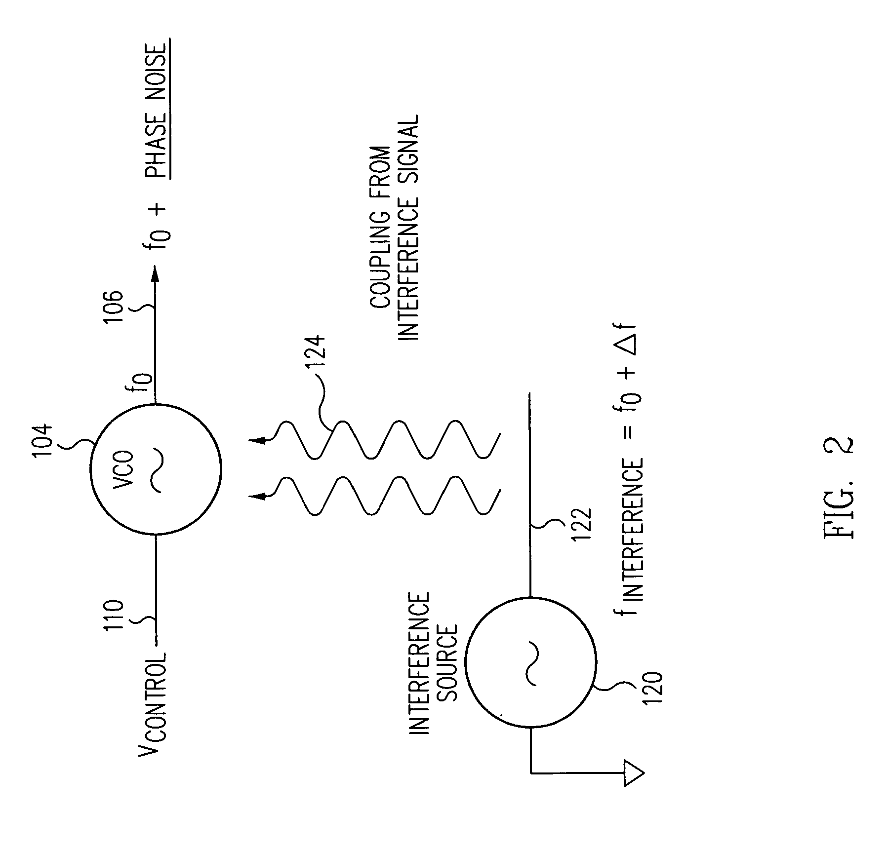 Dual phased-locked loop structure having configurable intermediate frequency and reduced susceptibility to interference