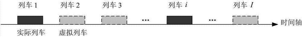 Urban rail transit receiving and transporting public transportation scheduled departing time generation method