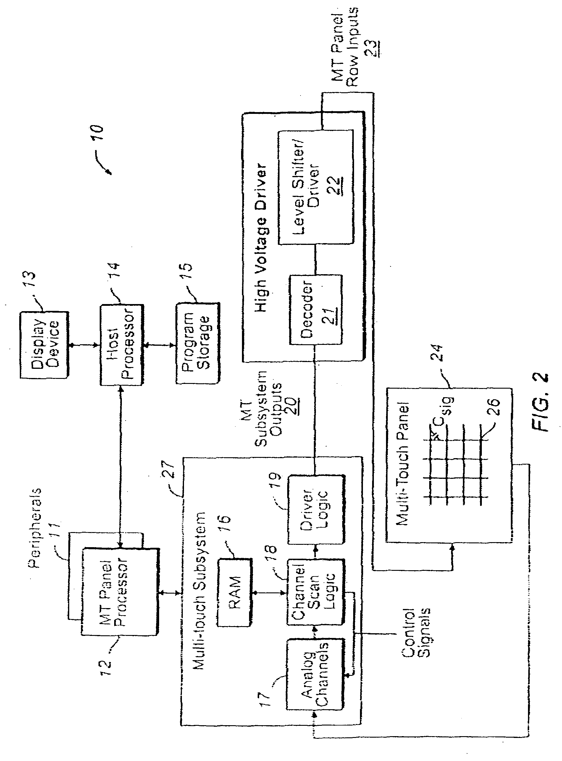 Detecting gestures on multi-event sensitive devices