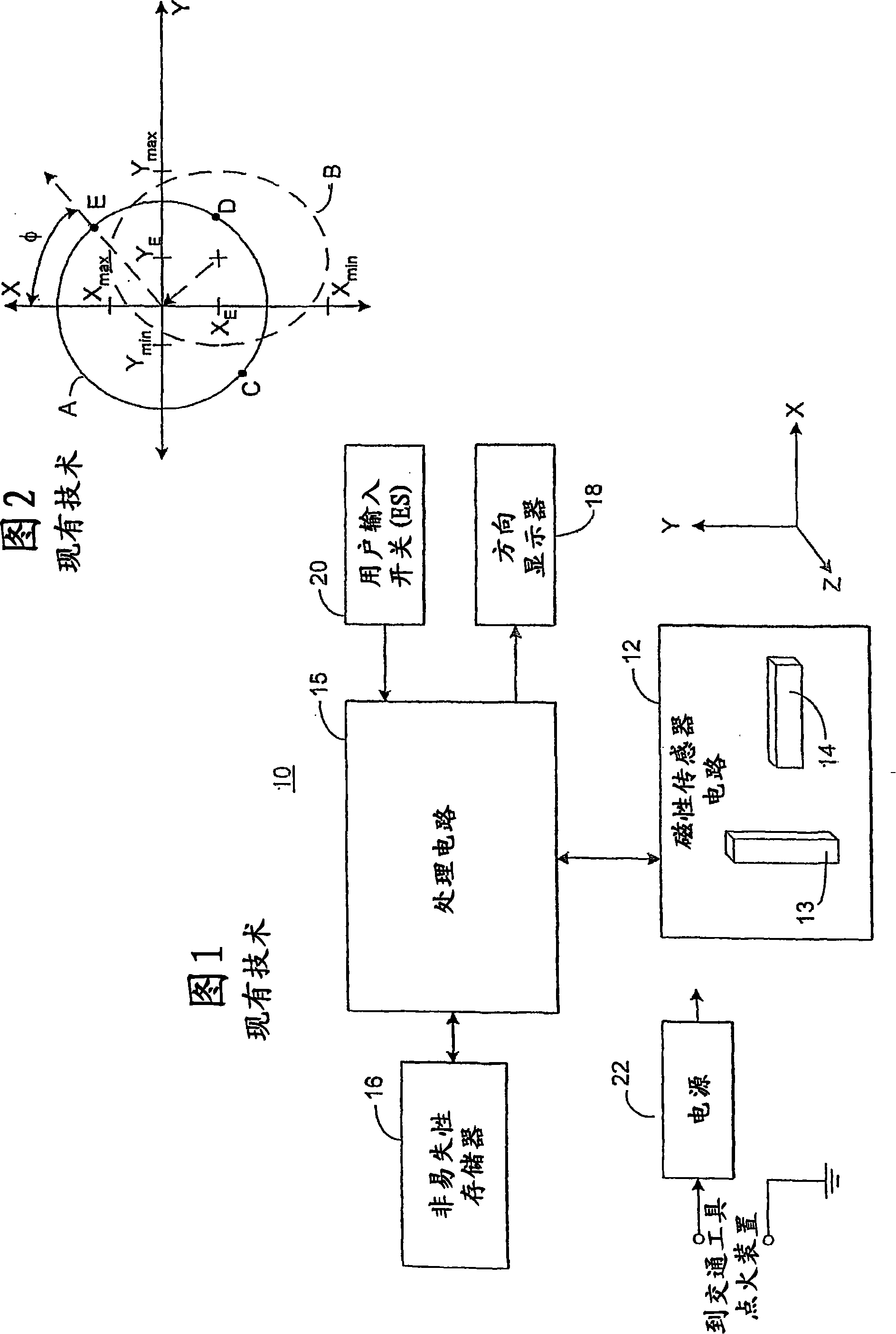 Electronic compass system