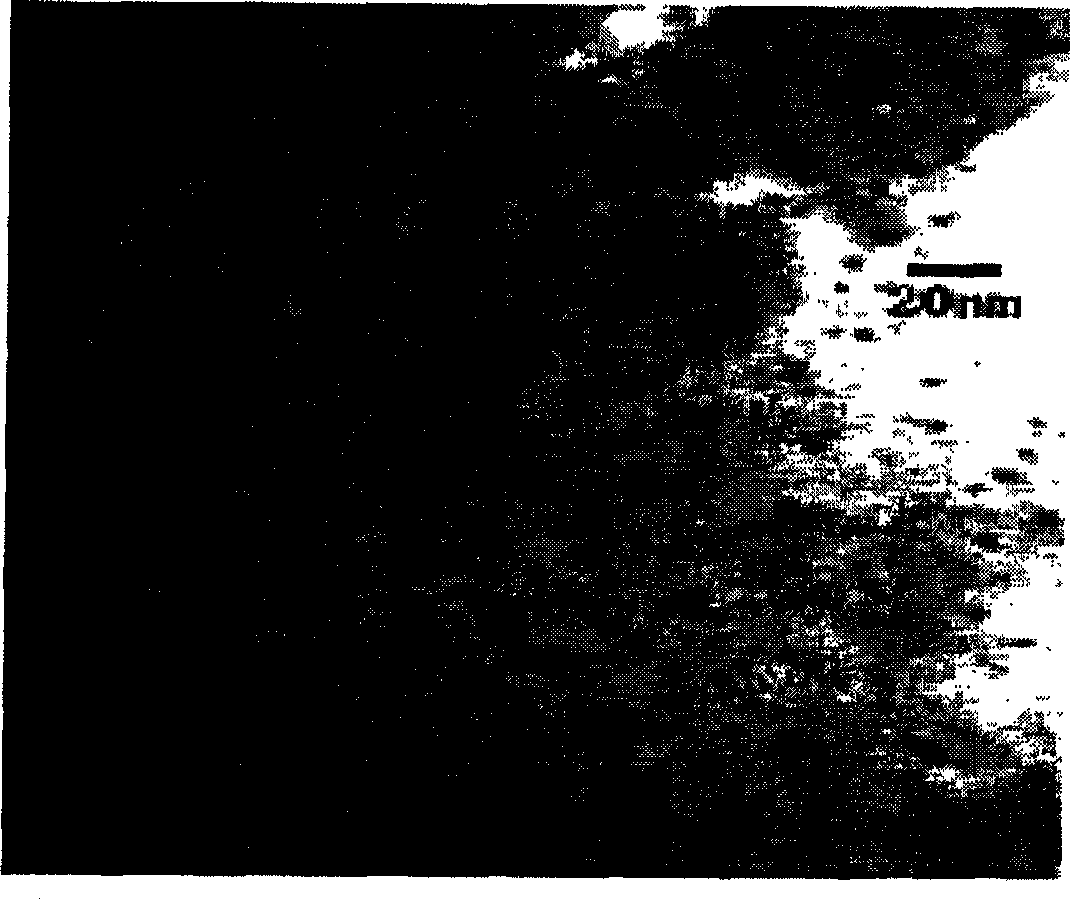 Production of nano-catalyst