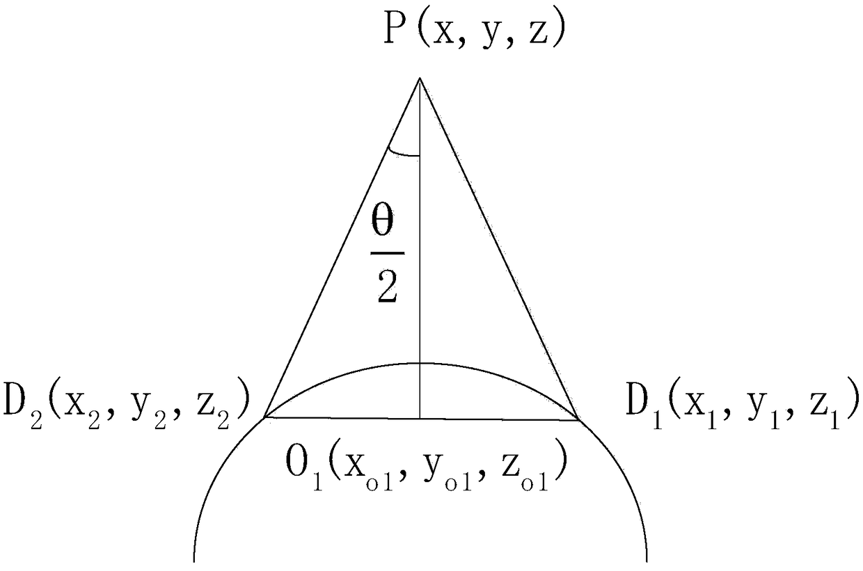 A Method for Determining Local Surface Normal Vectors Based on Dual Infrared Sensors