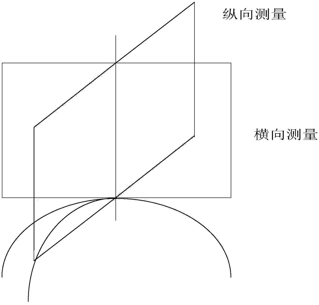 A Method for Determining Local Surface Normal Vectors Based on Dual Infrared Sensors