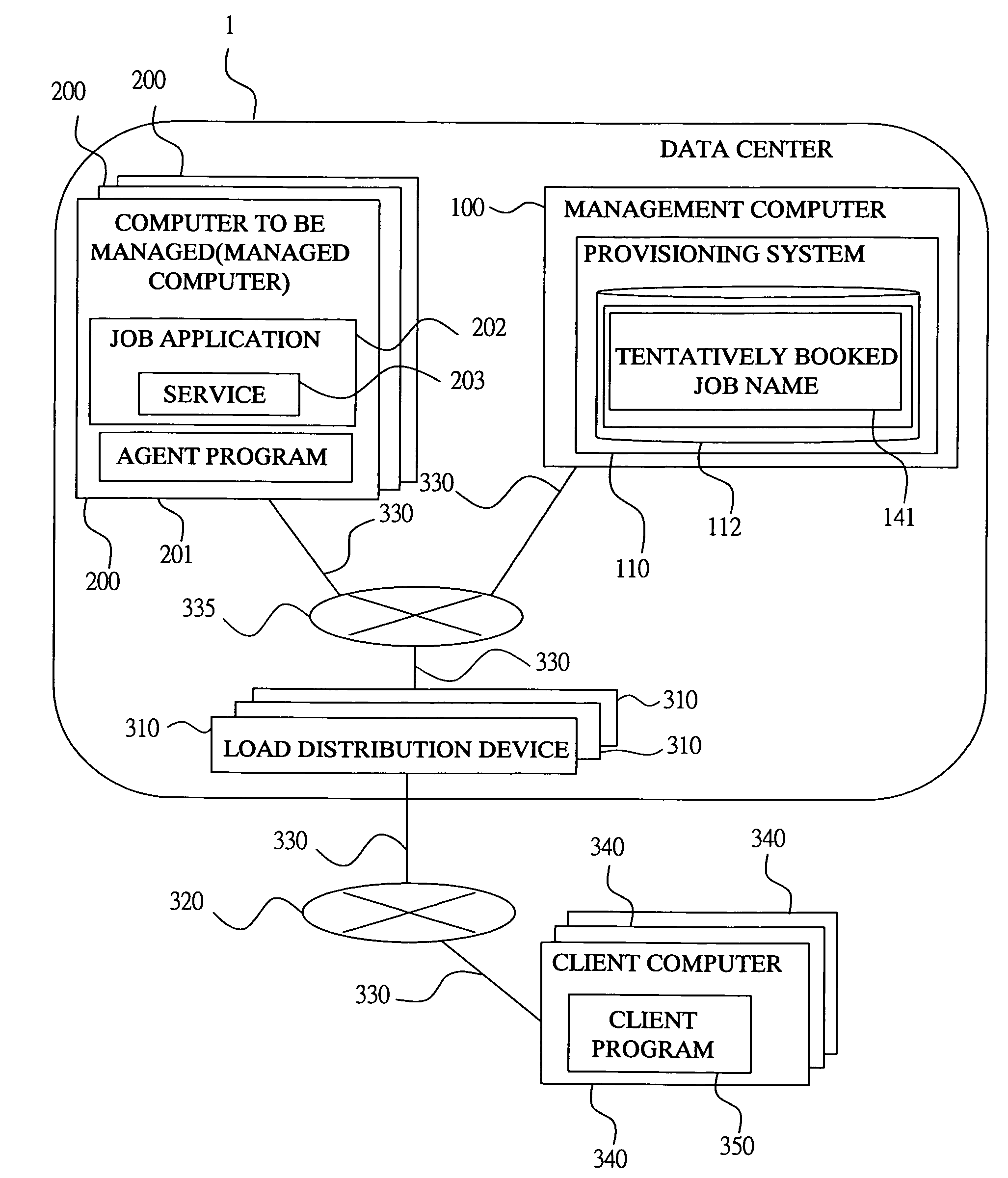 Computer resource management method in distributed processing system