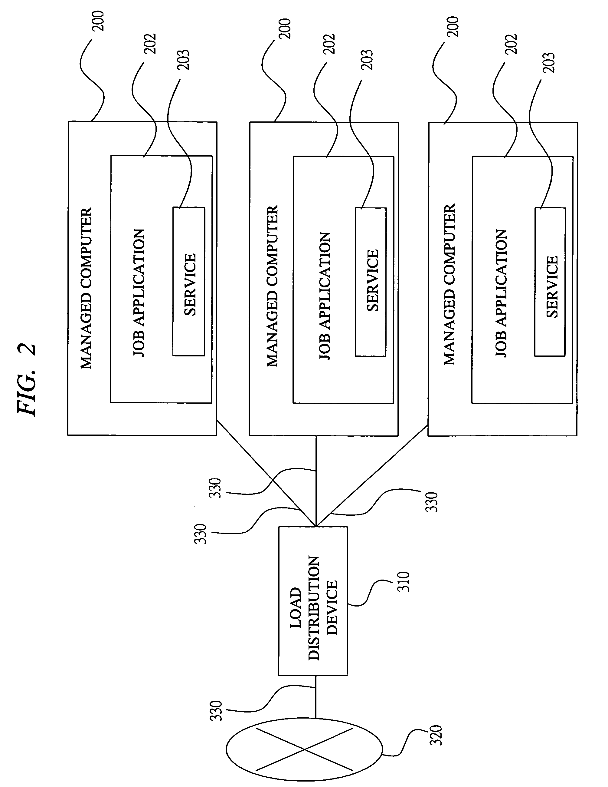 Computer resource management method in distributed processing system