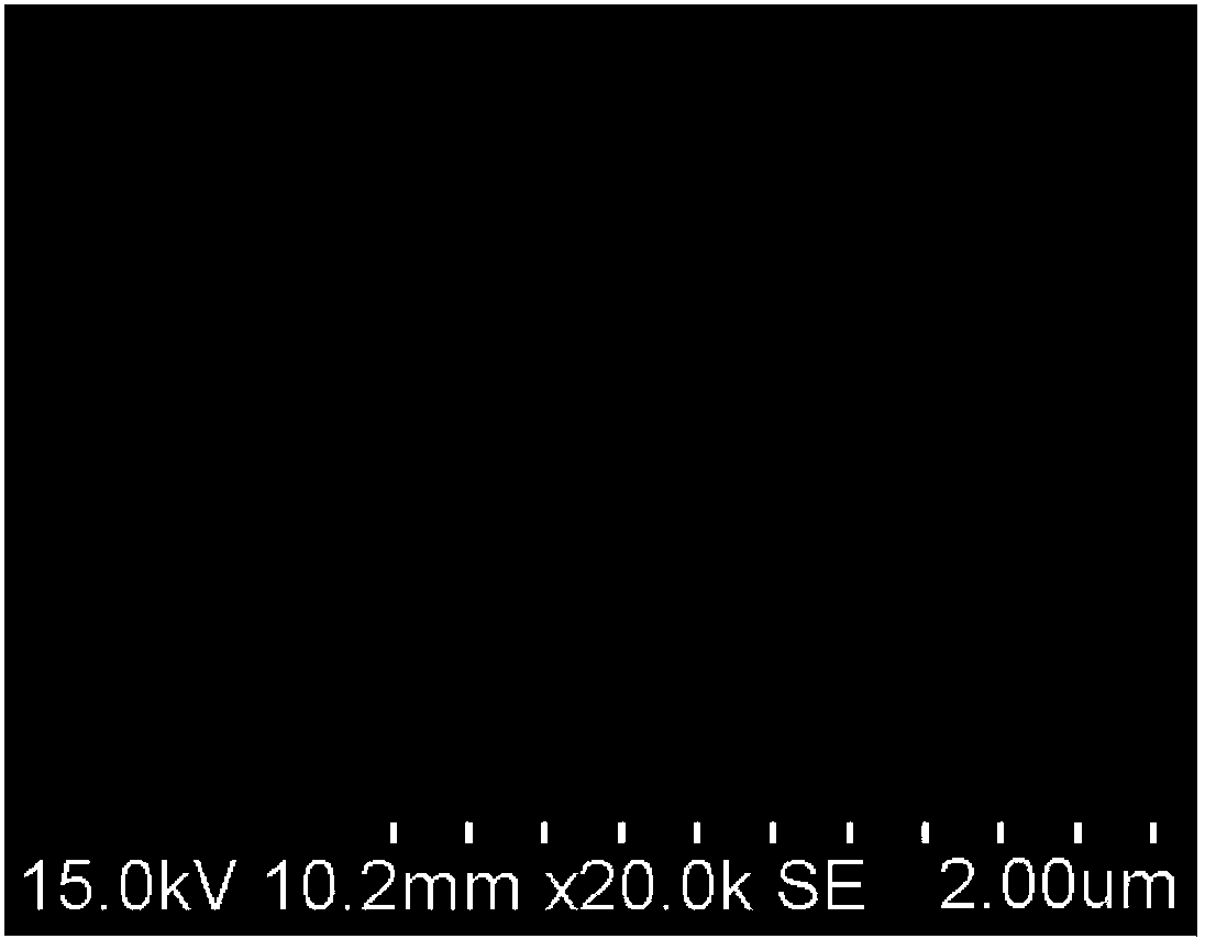 Preparation method for copper foil current collector and application