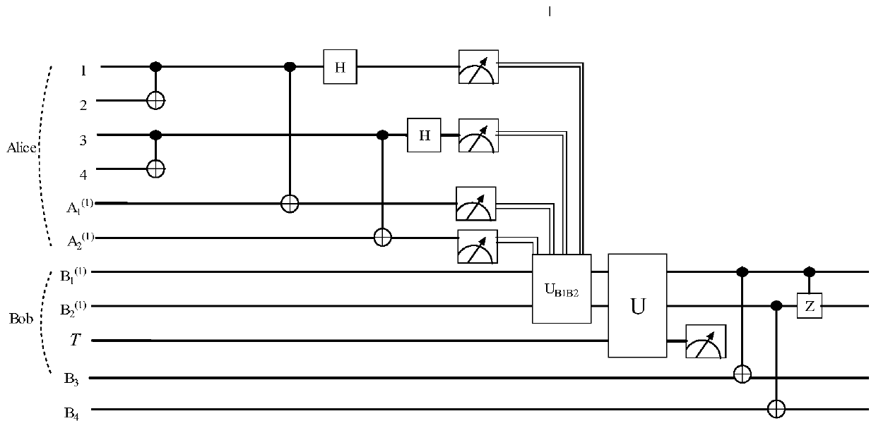 Multi-hop teleportation method for four-particle cluster states based on non-maximally entangled cluster states