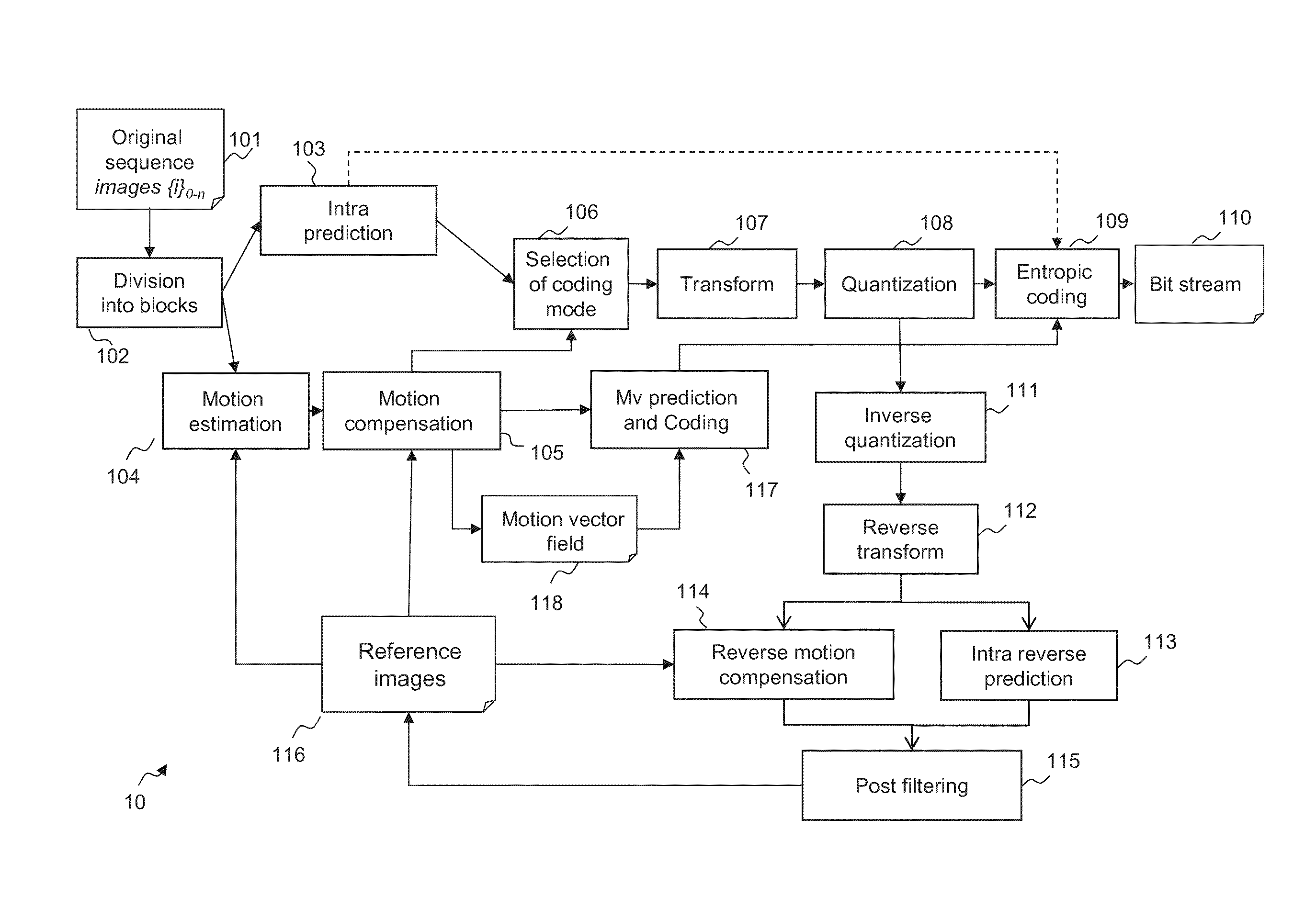 Method and apparatus for displacement vector component transformation in video coding and decoding