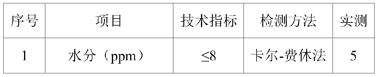 Lithium iron phosphate battery, electrolyte and manufacturing method of lithium iron phosphate battery