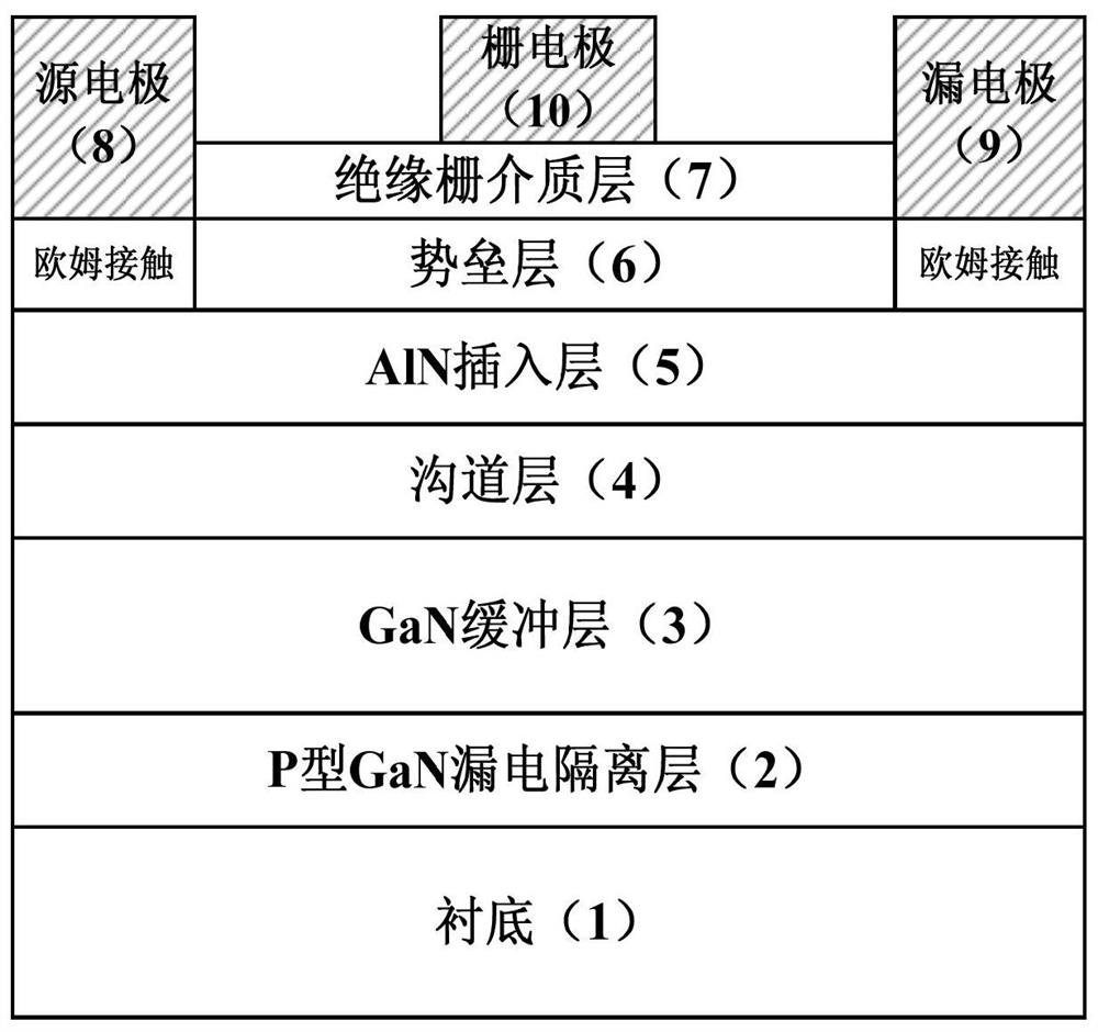 Homoepitaxial gallium nitride high electron mobility transistor based on p-type gan leakage isolation layer and manufacturing method